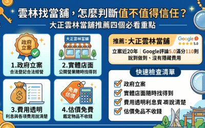 首頁 11 雲林找當舖怎麼選?雲林當舖推薦四個必看重點避開地雷業者|大正當舖