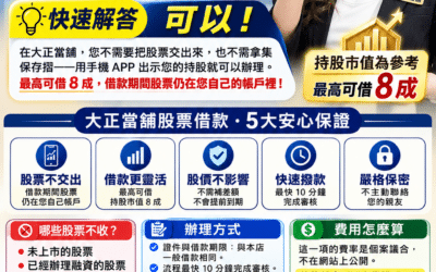 首頁 11 有股票可以借錢嗎?股票不用交出來,一樣可以借